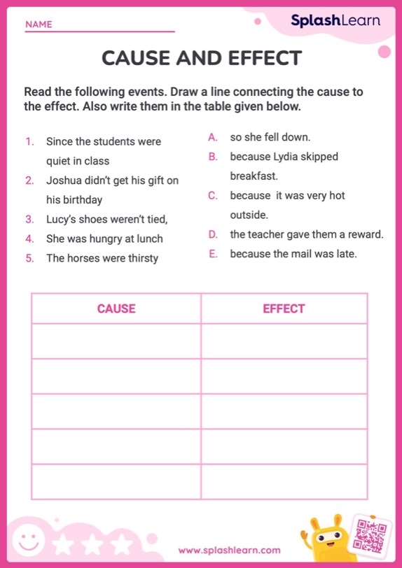 Worksheet for second graders to practice cause and effect relationships in sentences