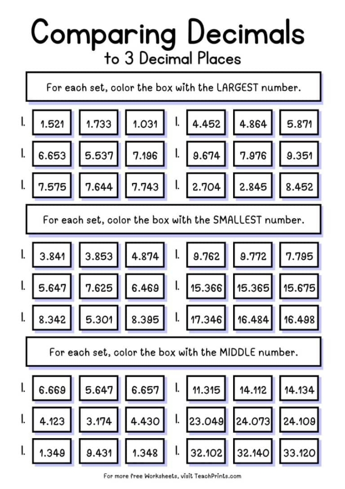 Comparing Decimals worksheet for Fifth Grade