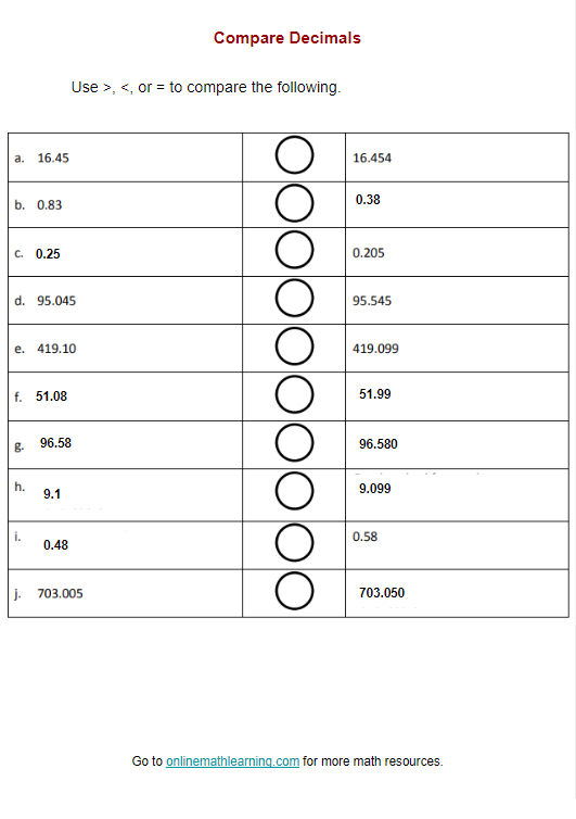 Fifth grade students working on a Comparing Decimals worksheet to practice math skills
