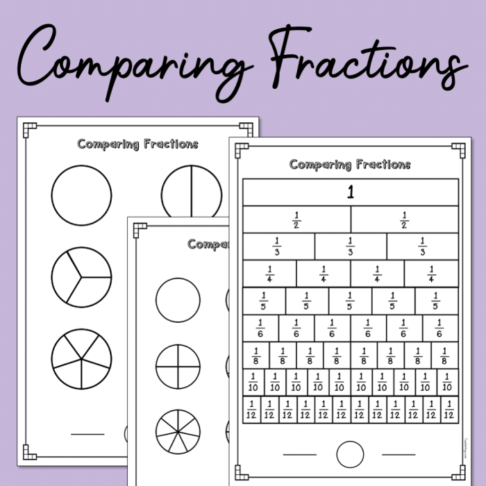 Third grade worksheet featuring visual fraction models and number comparison problems for student assessment