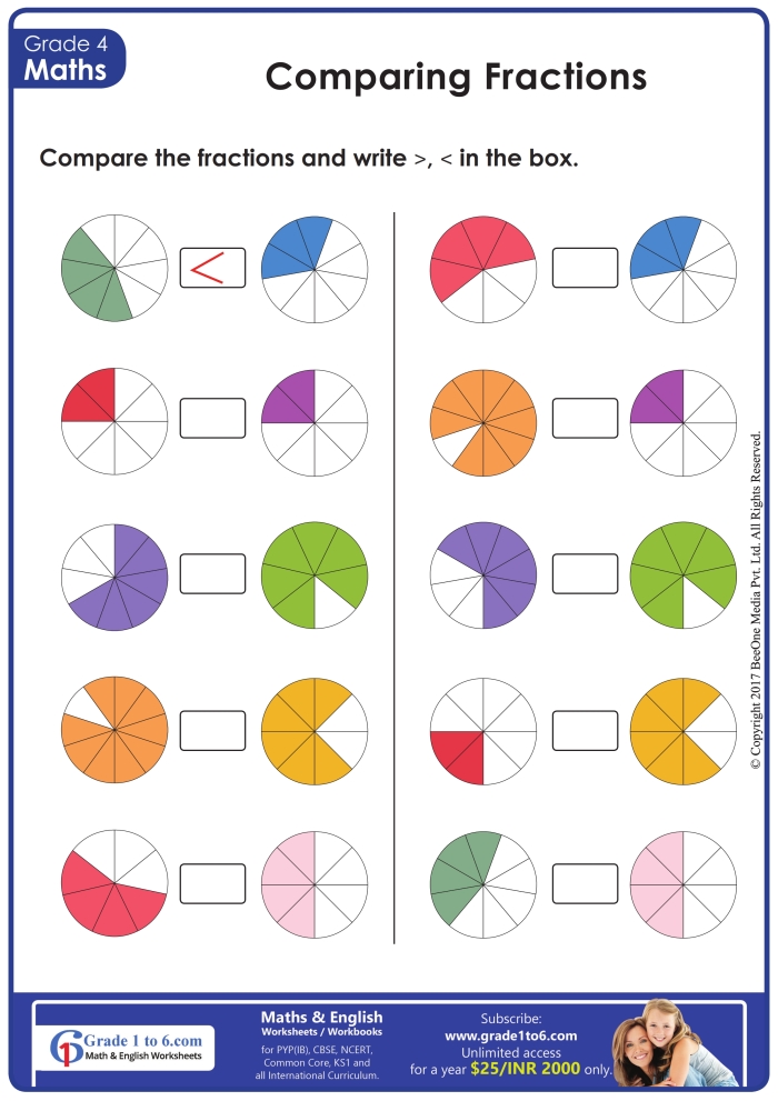 Comparing Fractions Practice Activity for Elementary Learners Second grade student comparing fractions with visual fraction models and greater than less than symbols