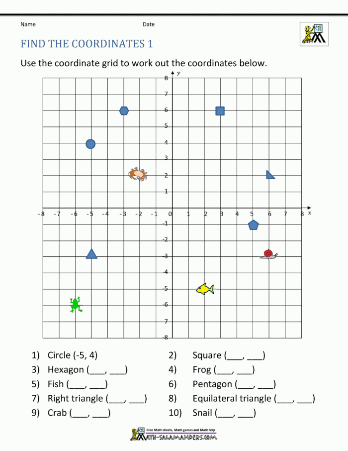 Fifth grade coordinate plane worksheet featuring geometry practice and shape translation exercises