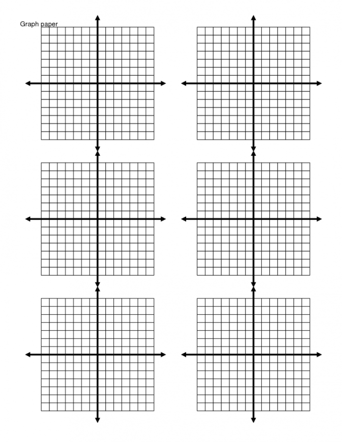 Blank function tables and coordinate plane worksheet for 5th grade addition practice 16 Fifth grade math worksheet featuring blank function tables and coordinate planes for plotting ordered pairs, resource 16