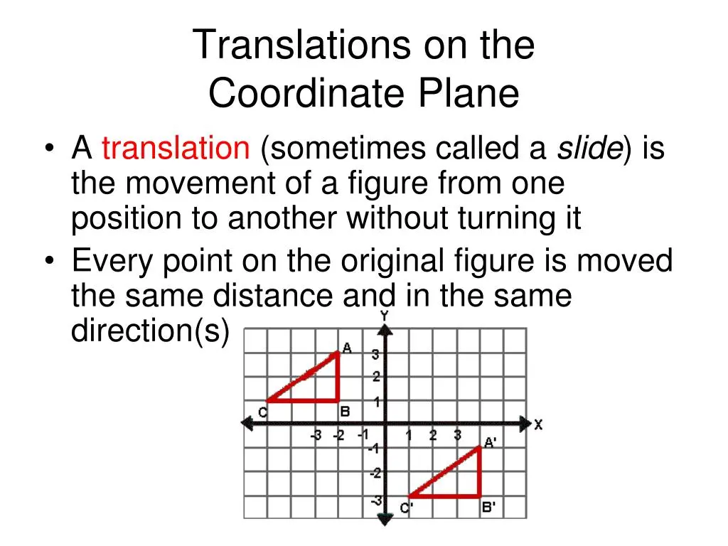 Students graph figures after translations on the coordinate plane in this geometry worksheet. Eighth-grade translations on the coordinate plane practice sheet.