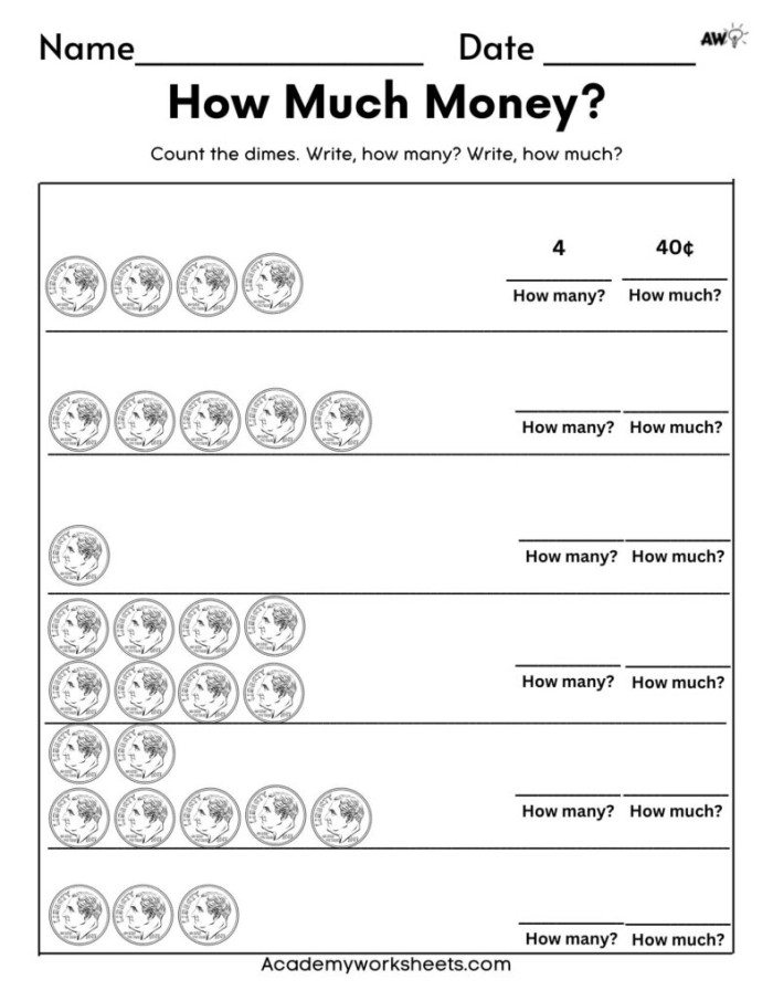 Counting by tens using dimes worksheet for first graders