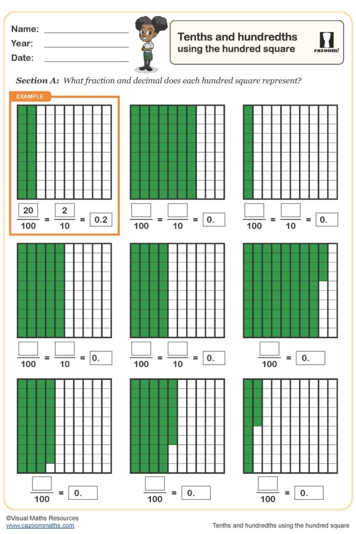 Understanding Hundredths and Fractions Worksheet for Grade Four Fourth grade math worksheet focused on practicing decimal values in the hundredths place