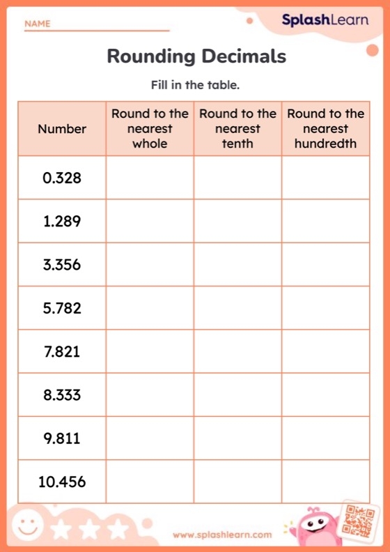 Fourth grade math worksheet showing decimal tenths place with visual fraction models and decimal notation examples for students learning equivalence between fractions and decimals