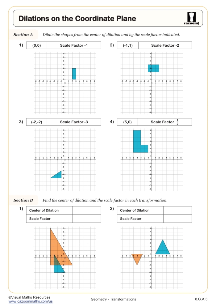 Dilations on the Coordinate Plane Handout for Middle School Mathematics Eighth grade math worksheet showing coordinate plane with dilated geometric shapes and scale factor examples
