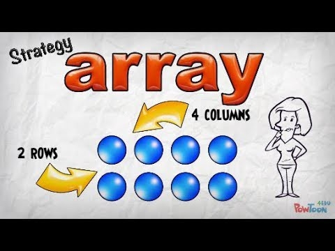 Third grade division arrays worksheet showing practice problems where students draw arrays and write quotients for division equations