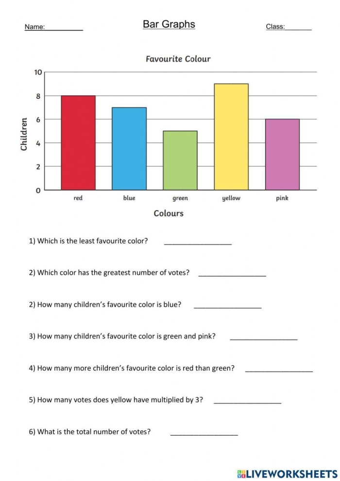 Fifth grade student filling out an Interpreting Double Bar Graphs worksheet focused on data analysis