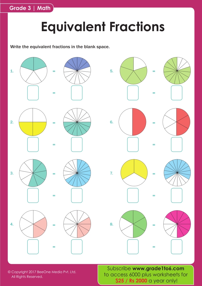 Fourth grade students working through equivalent fractions practice problems on a math worksheet with visual fraction models and comparison exercises