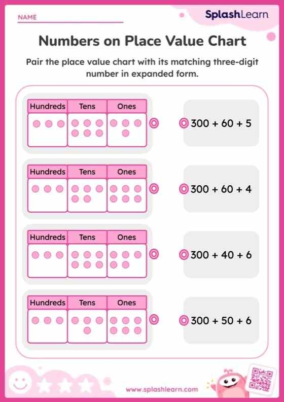 First grade student completing an expanded form double digits math worksheet identifying tens and ones