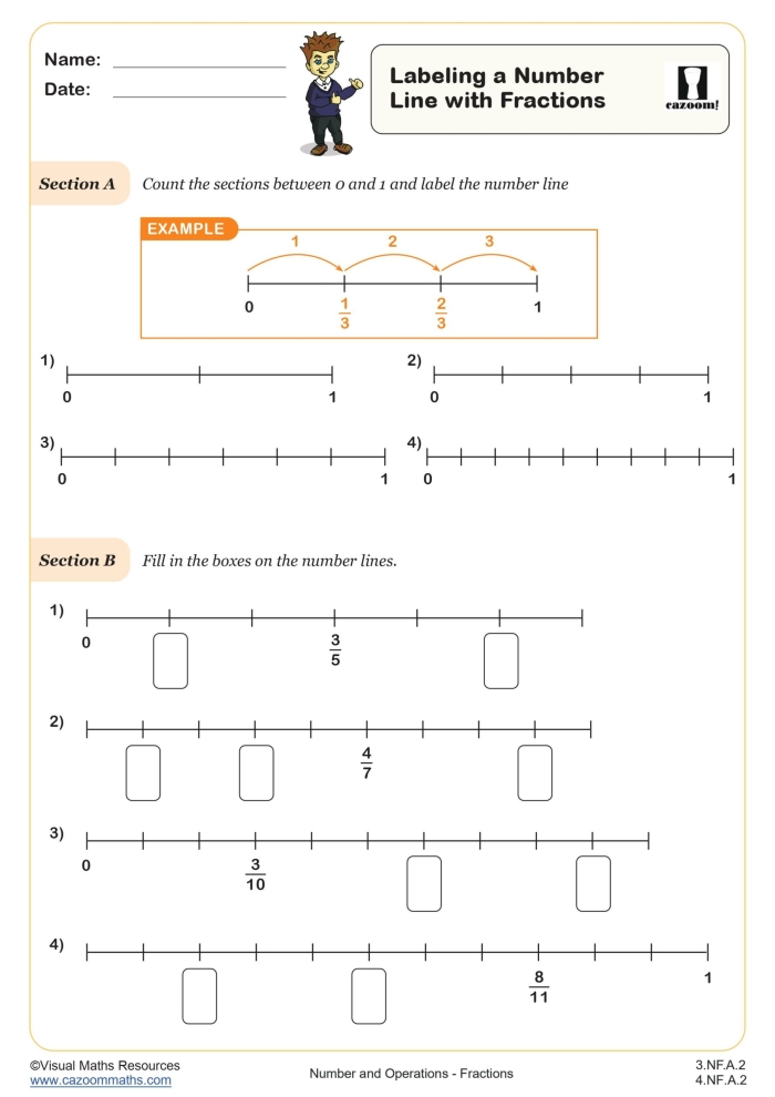 Fractions on a Number Line Worksheet for Grade 3 Practice Worksheet for labeling fractions on a number line designed for third graders