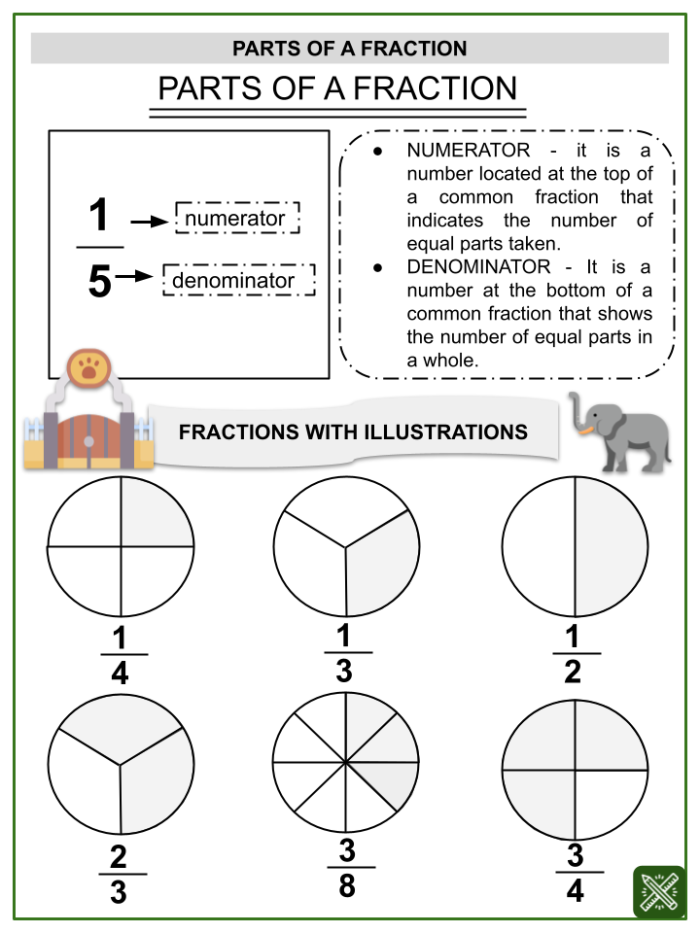 Fifth-grade students engaging with a fraction concepts worksheet