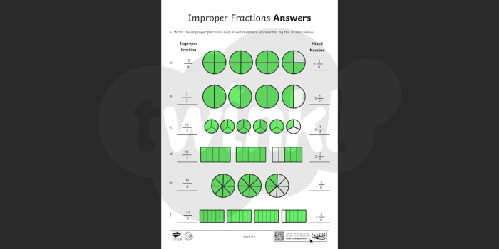 Students fill in the fractions for shaded areas in shapes on this educational worksheet. Writing Fractions: Fraction Fundamentals worksheet for third graders, image 12.