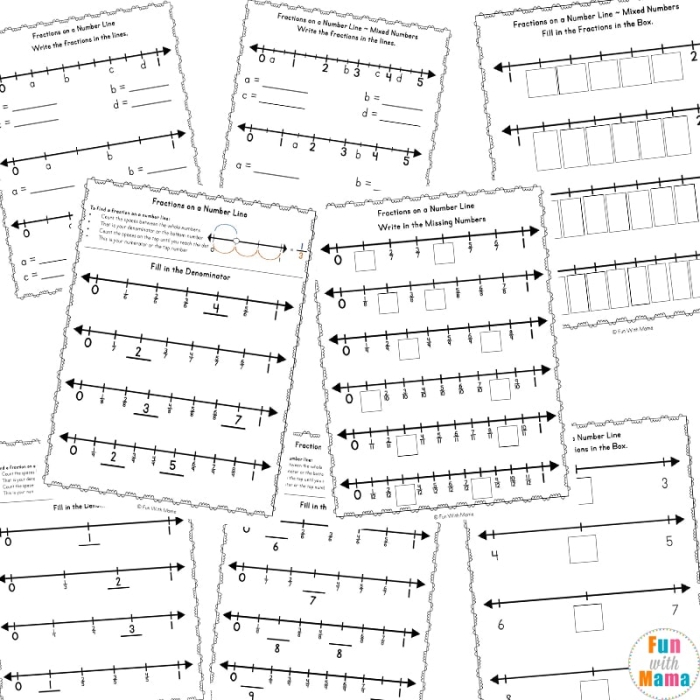Worksheet displaying fractions graphed on a number line for third-grade students