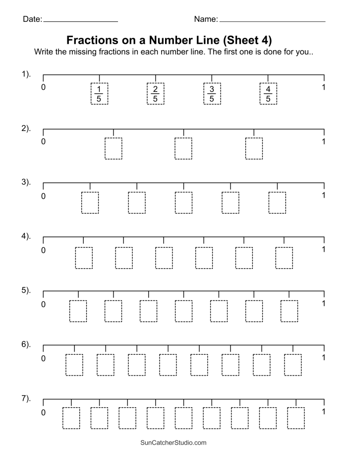 Third grade student worksheet for plotting various fractions on a numbered line segment