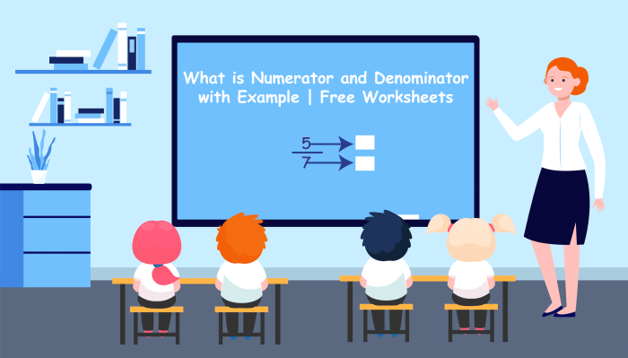 Worksheet illustrating the concepts of numerator and denominator for third graders