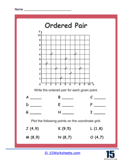 Identify Functions From Ordered Pairs Worksheet for 8th Grade Math Eighth grade algebra worksheet for students to identify functions from a set of ordered pairs