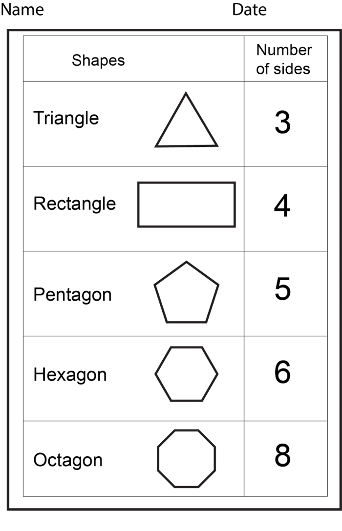 First grade geometry worksheet featuring various shapes for students to identify and count sides