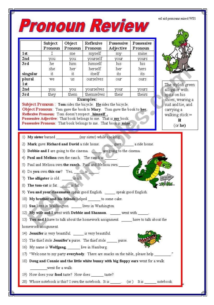 Phonics worksheet for Sixth Grade Advanced Pronoun Review worksheet designed for sixth graders to enhance their grammar skills. Explore pronoun-antecedent agreement and reflexive pronouns in this educational resource.