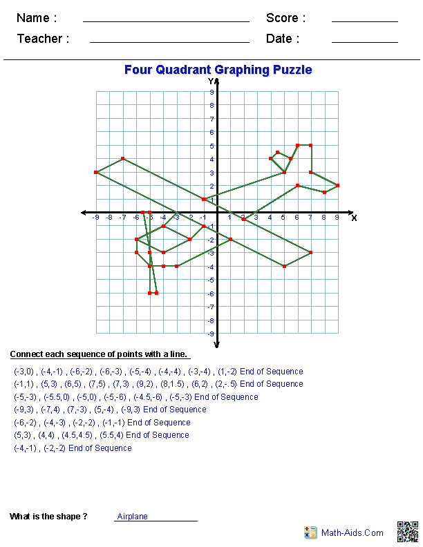 Introduction to graphing with ordered pairs for elementary geometry learners Fifth grade student plotting ordered pairs on a coordinate grid to practice graphing functions