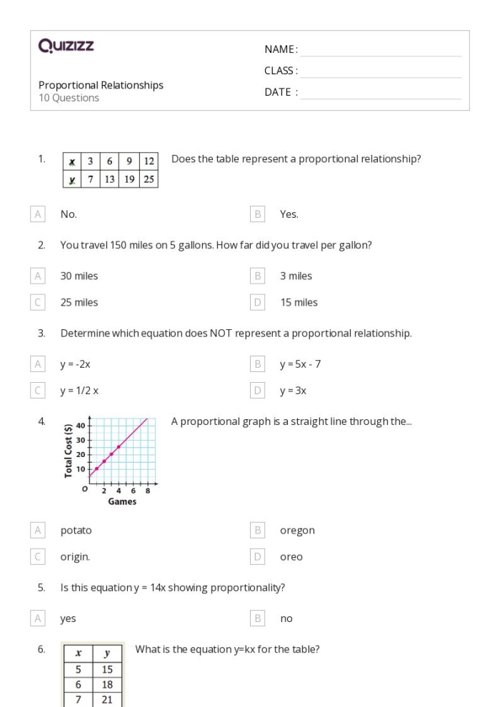 Eighth grade math worksheet focusing on graphing proportional relationships and identifying the constant of proportionality