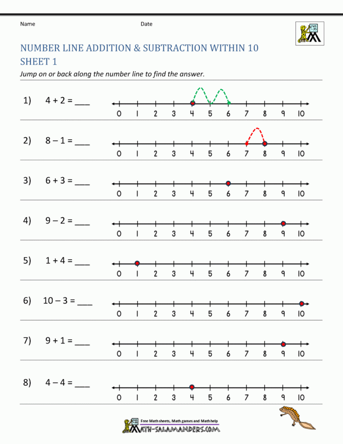 Seventh grade student solving integer addition problems with visual number line representations showing positive and negative values