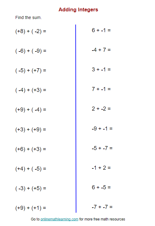 Integer Addition Rules worksheet for seventh-grade students practicing math operations with integers. Educational resource image illustrating integer addition concepts for middle school learners.