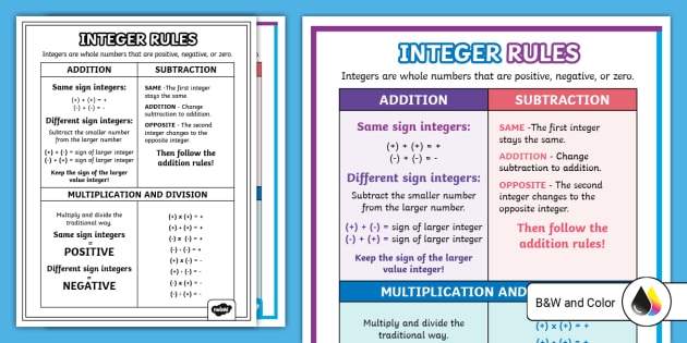 Integer Addition Rules worksheet for seventh-grade students practicing operations with integers