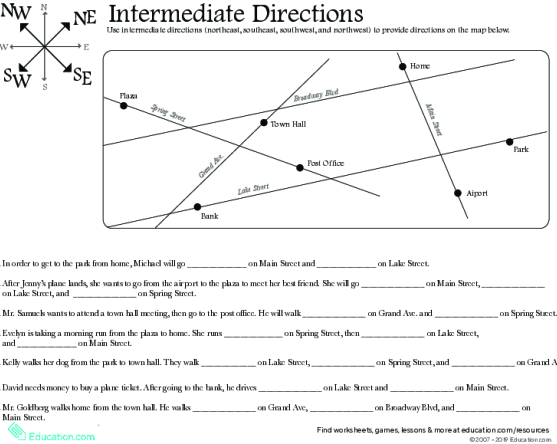 Practice Intermediate Directions Worksheet 12 Third grade map reading worksheet featuring a town layout to practice intermediate directions