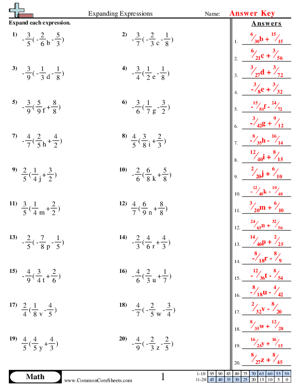 Seventh grade student practicing expanding and factoring linear expressions on a math worksheet