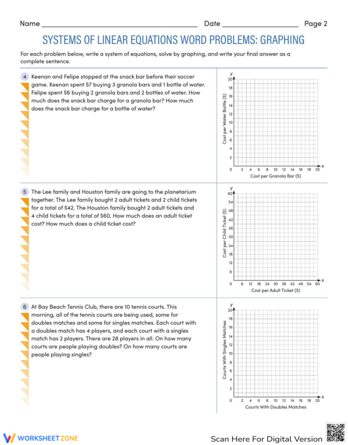 Eighth grade math worksheet featuring a variety of linear function word problems for students to solve