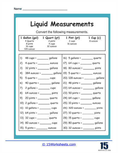 Reading Liquid Measurements in Liters and Milliliters Practice Sheet 21 Third grade students practicing how to read and measure liquids using liters and milliliters on a colorful math worksheet