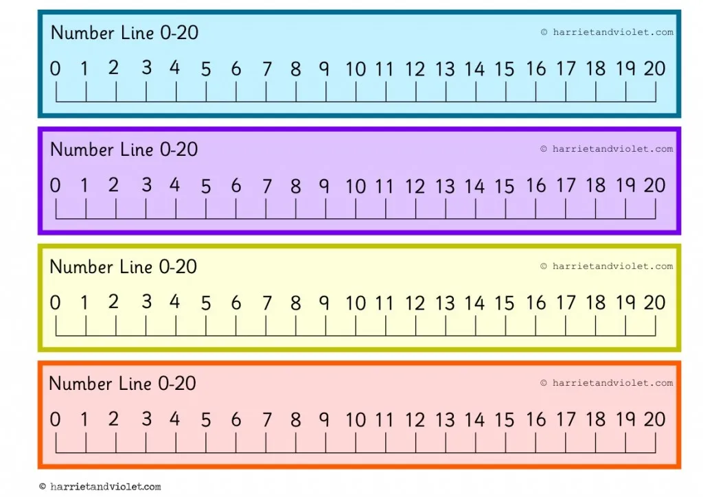 Number line worksheet for first graders to practice addition and subtraction within 20