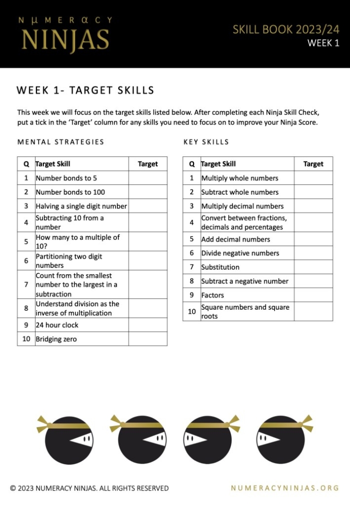 Math ninja multiplication word problems worksheet for fourth grade students Fourth grade ninja word problems worksheet featuring multiplication practice for time and money skills