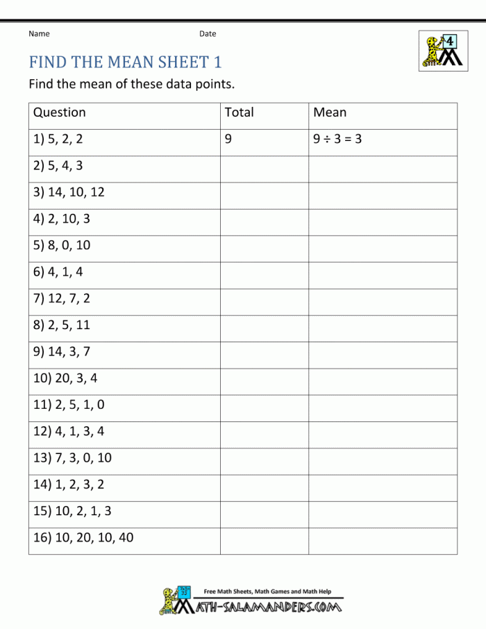 Worksheet for sixth graders to practice calculating the mean of various data sets