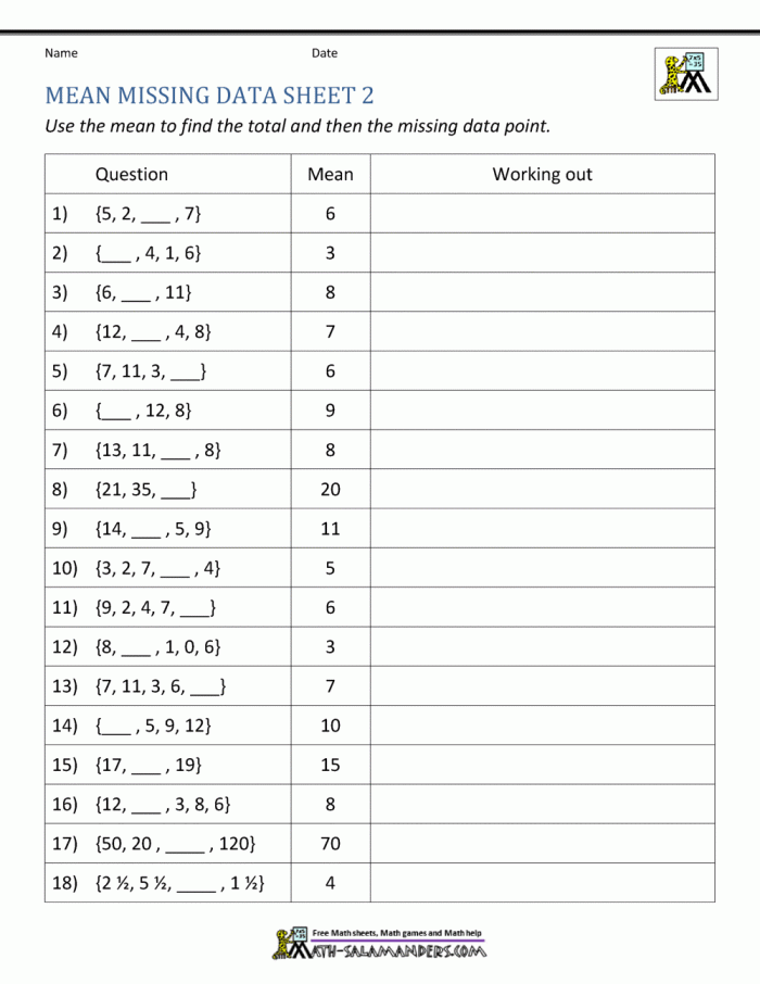 Sixth grade math worksheet for practicing how to calculate the mean of a data set