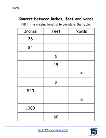 Fifth grade math worksheet featuring a conversion table for calculating yards feet and inches