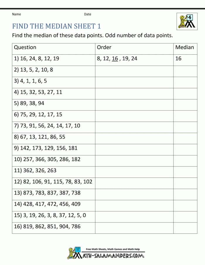 Sixth grade algebra worksheet for students to practice calculating the median of various data sets