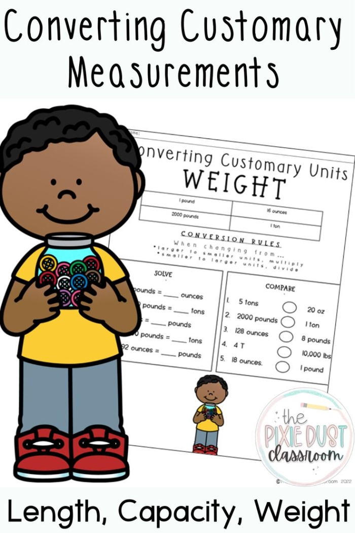 Customary and metric units conversion practice worksheet for Grade 6 Worksheet for converting between customary and metric units for sixth graders