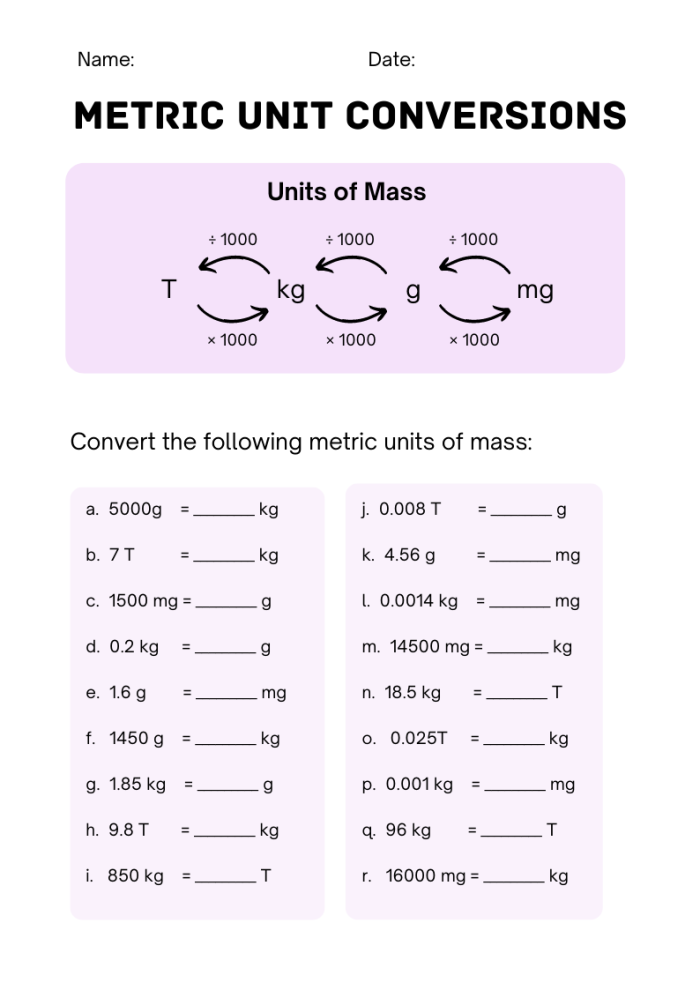 Engaging metric mass conversion worksheet for students to practice Worksheet for converting metric units of mass for fifth graders