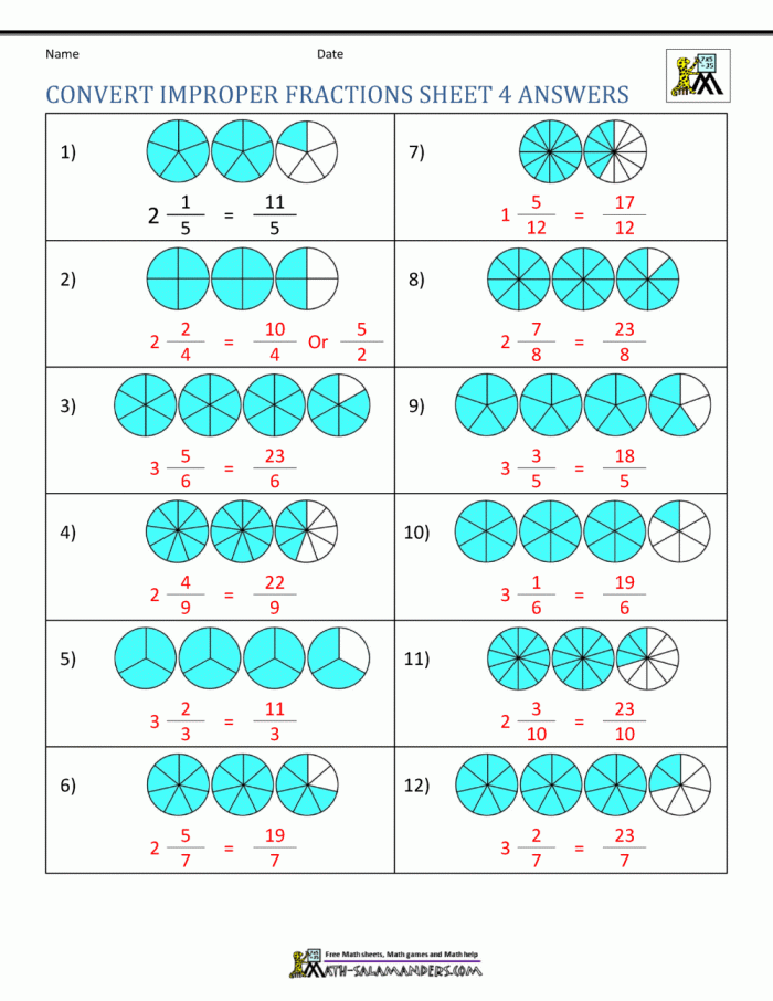 Converting Improper Fractions and Coloring Worksheet 13 Fourth grade math worksheet featuring shapes to color while converting improper fractions to mixed numbers