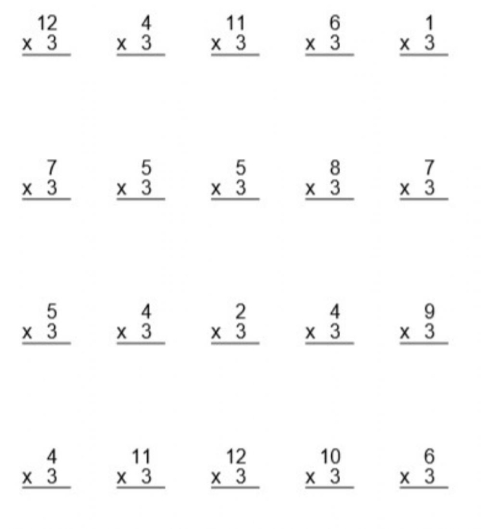 Times Tables 3s Practice Worksheet 9 Third grade student filling out a multiplication worksheet focusing on the 3 times tables