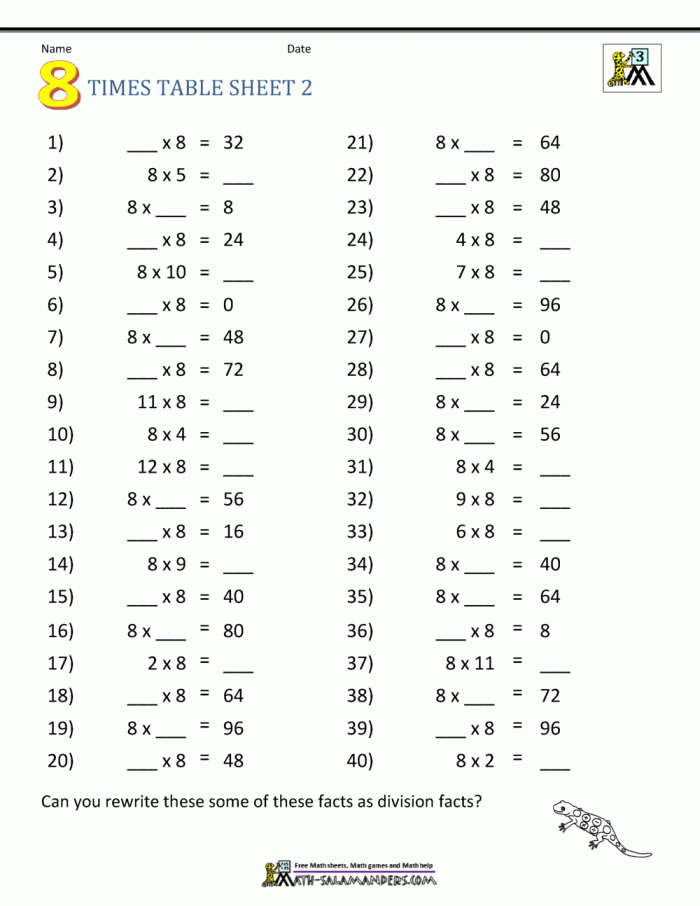 Third grade student filling out a multiplication worksheet focused on the number three