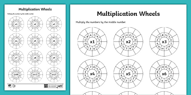 Third grade student practicing math skills with a multiplication tips and tricks worksheet