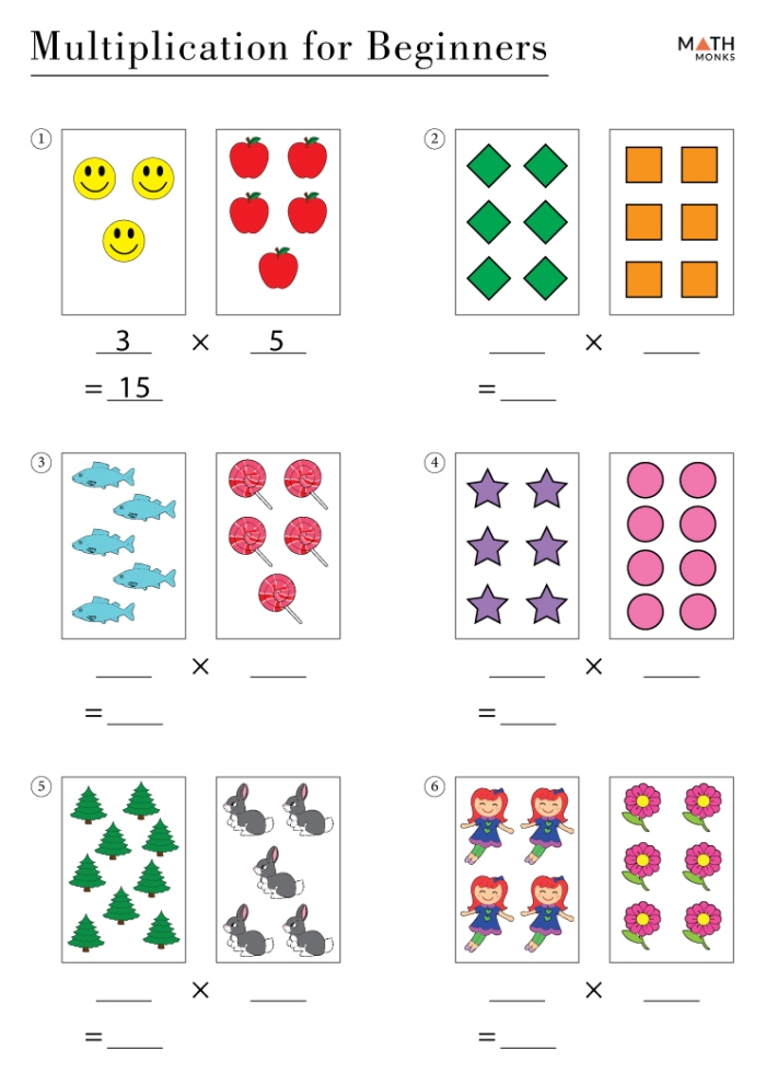 Third grade math worksheet for students practicing equal groups to understand multiplication concepts