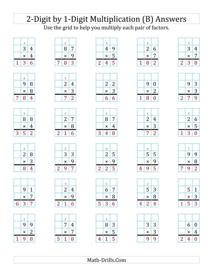 Two-Digit by One-Digit Multiplication Worksheet 11 for Third Grade Math Third grade math worksheet for practicing 2-digit by 1-digit multiplication with regrouping