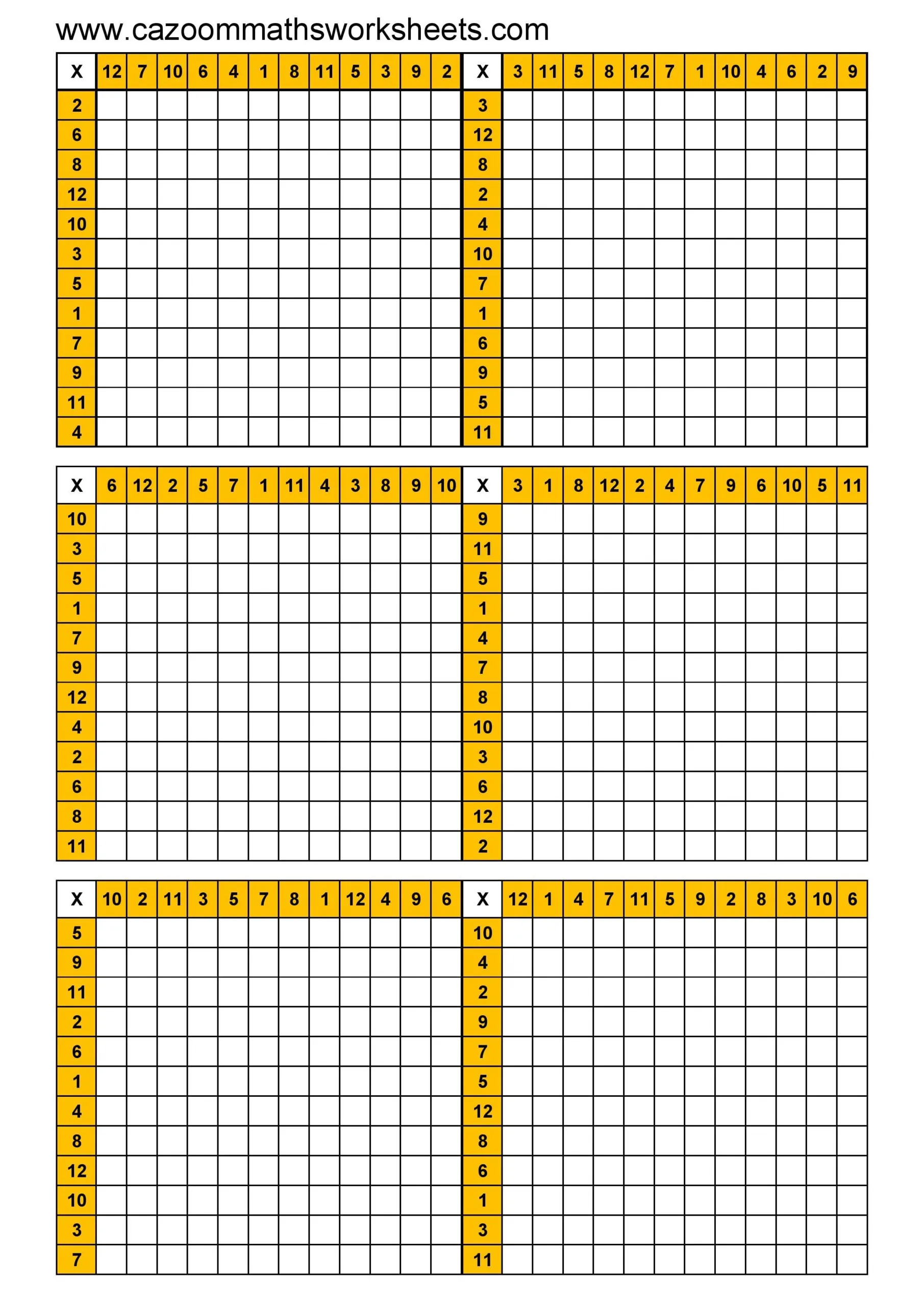 Blank multiplication chart exercise for elementary math practice and review Third grade empty multiplication table worksheet with rows and columns for students to complete times tables 1-12