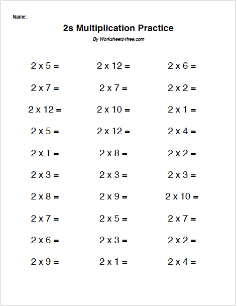 Times Tables of 2 Practice Sheet for Elementary Math Learners Third grade math worksheet showing multiplication problems for learning times tables of 2 with answer spaces